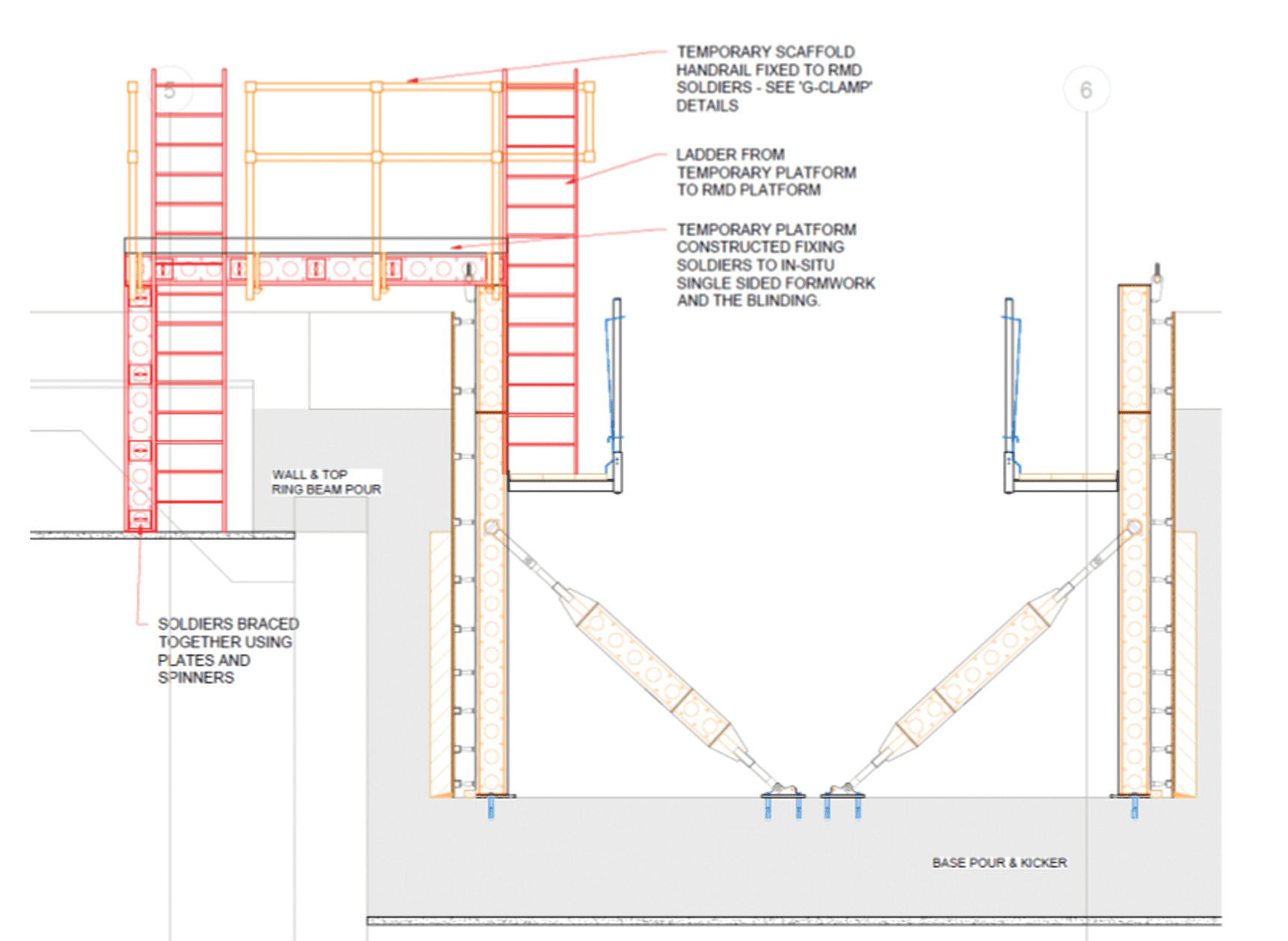 Canton Bogie Drop Design for Transport for Wales (TFW)